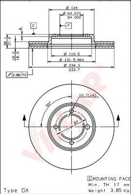 Disc frana