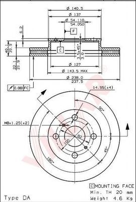 Disc frana