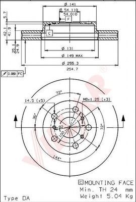 Disc frana