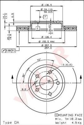 Disc frana