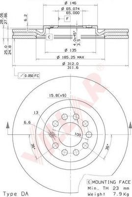 Disc frana