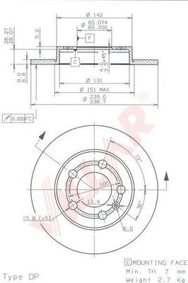 Disc frana