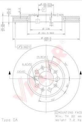 Disc frana