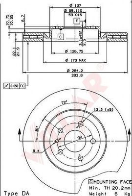 Disc frana