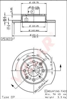 Disc frana