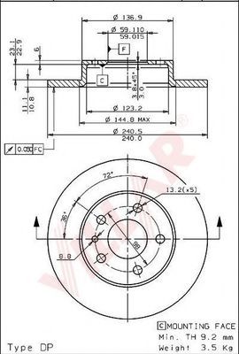 Disc frana