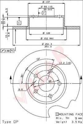 Disc frana