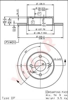 Disc frana