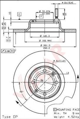 Disc frana