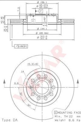 Disc frana