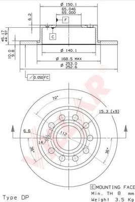 Disc frana