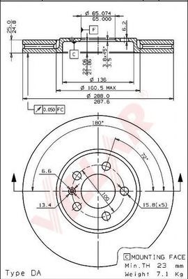 Disc frana