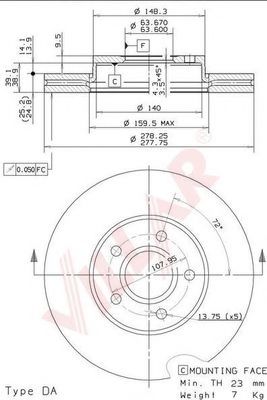 Disc frana