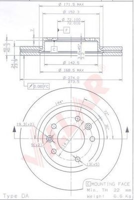 Disc frana