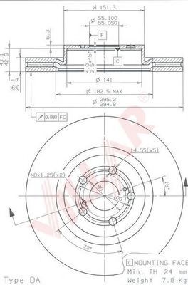 Disc frana