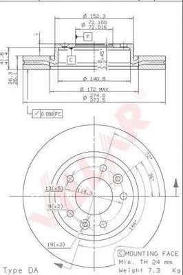 Disc frana