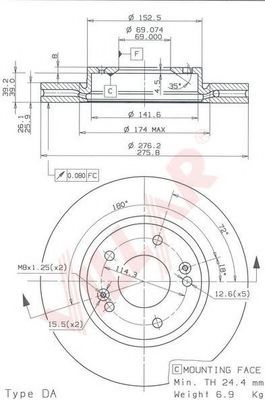 Disc frana