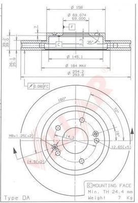 Disc frana