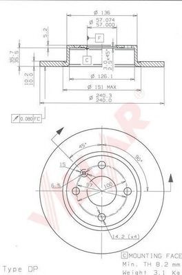 Disc frana