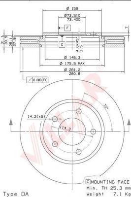 Disc frana