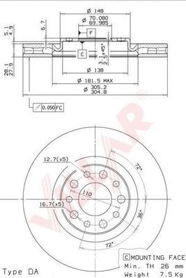 Disc frana