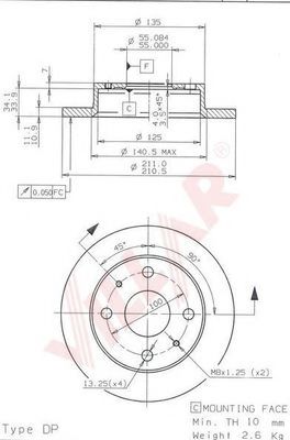 Disc frana