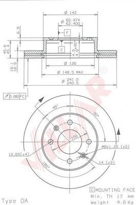 Disc frana