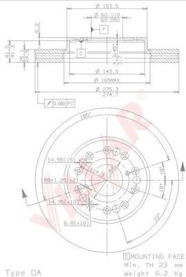 Disc frana