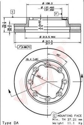 Disc frana