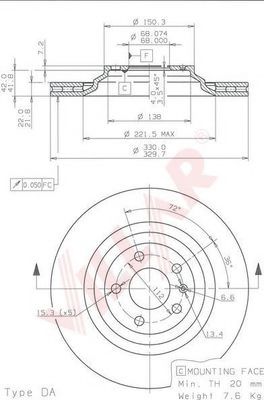 Disc frana