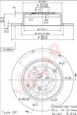 Disc frana