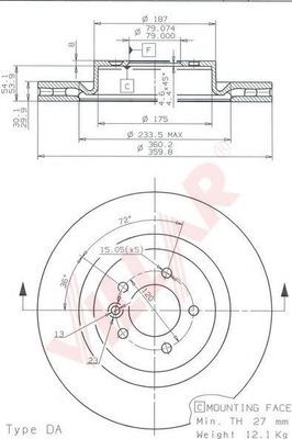 Disc frana