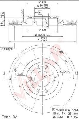 Disc frana