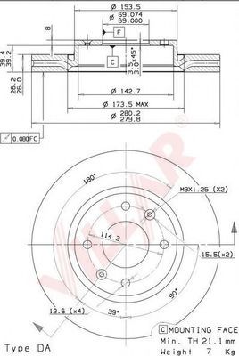 Disc frana