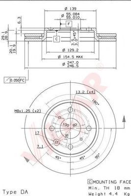 Disc frana