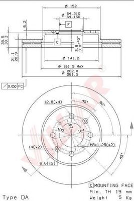 Disc frana