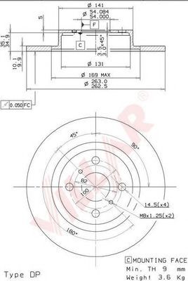 Disc frana