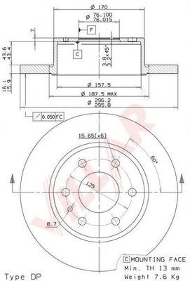 Disc frana