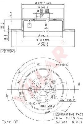 Disc frana