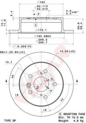 Disc frana