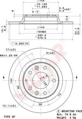 Disc frana