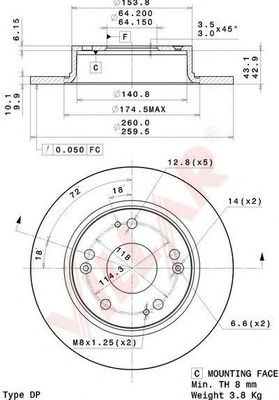 Disc frana