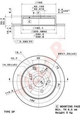 Disc frana