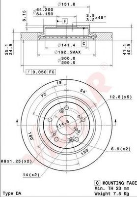 Disc frana