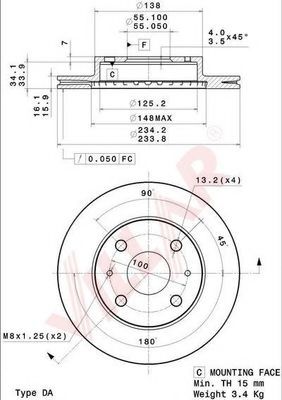 Disc frana