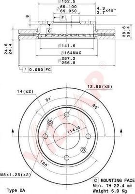 Disc frana