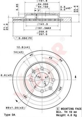 Disc frana