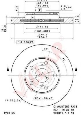 Disc frana