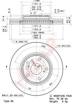 Disc frana