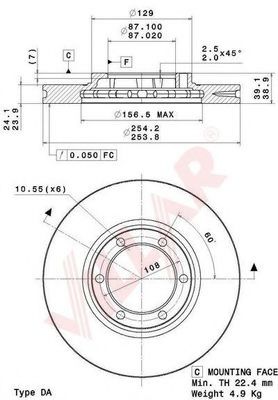 Disc frana